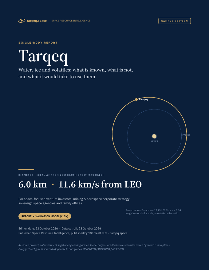 Tarqeq Space Resource Intelligence report sample, cover