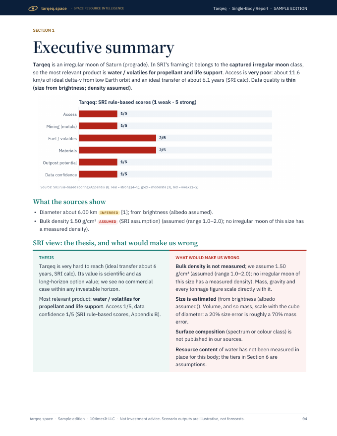 Tarqeq Space Resource Intelligence report sample, page 04